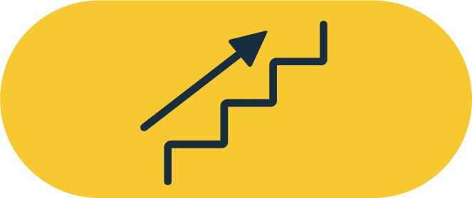 scalable CMMS