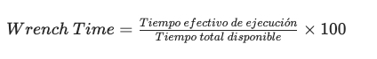 Wrench time equation is Wrench Time equals effective execution time over total available time times 100